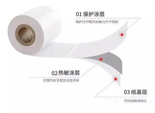 草莓视频网站入口在线观看保护涂层和热敏涂层的作用有哪些?