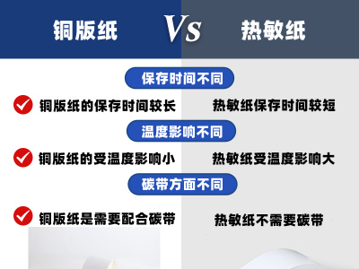 草莓视频网站入口在线观看与铜版纸的区别是什么?